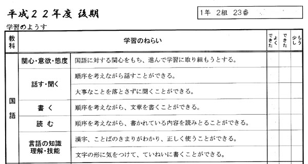 あゆみ