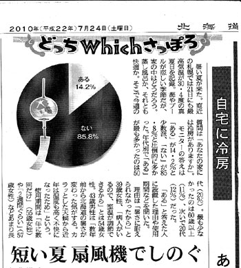 切り抜き