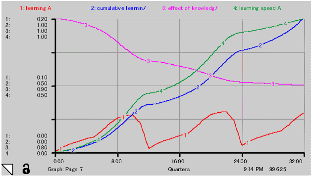 fig8.gif (14492 oCg)