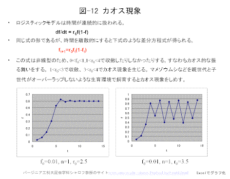 fig12.gif (18676 oCg)