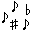 BkMidi icon