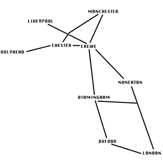 railway map