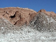 A^J}΁@Salar de Atacama