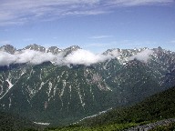 ROOO[gR 3000m ridge
