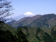xmR Mt.Fuji