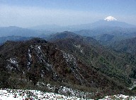 xmR Mt.Fuji