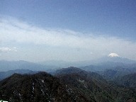 xmR Mt.Fuji
