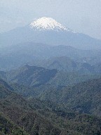 xmR Mt.Fuji