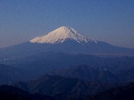 xmR Mt.Fuji