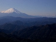 xmR Mt.Fuji