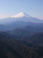 xmR Mt.Fuji