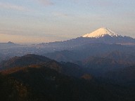 xmR Mt.Fuji