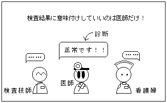 �������ʂɈӖ��t�����Ă����͈̂�t�����I