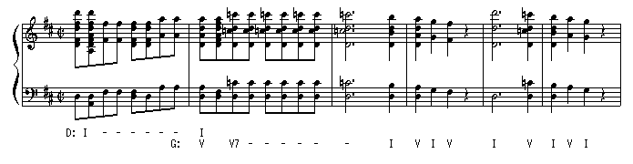 Mozart 276-281 chord