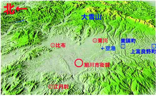 上川盆地の鳥瞰図