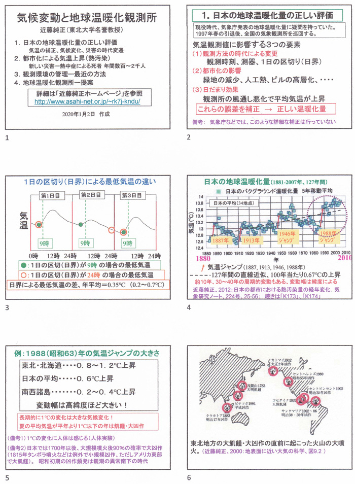 図表1～6