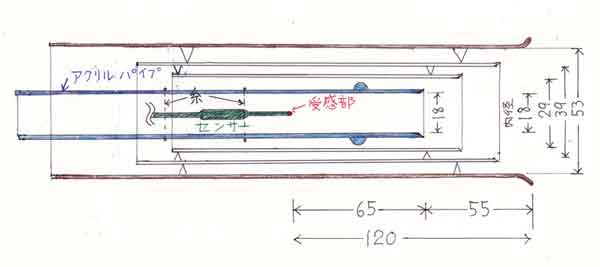 単純型通風部の図