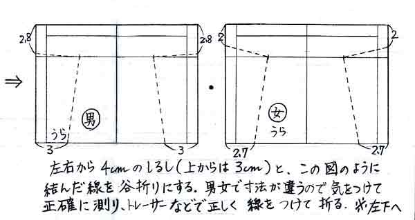 着物その2