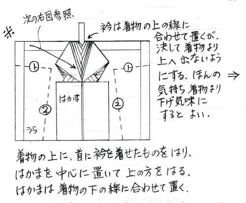 着物その3