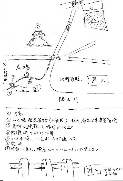 羅災時の図・東京大空襲