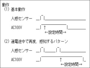 lZT[^bv