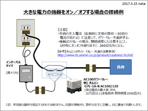 C^[oE^C}iԌ^C}j