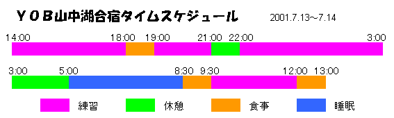 $B9g=I%9%1%8%e!<%k(J