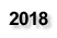 2018N