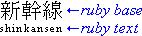 At the top left, three Japanese ideographs from left to right. Below them, the text 'shinkansen'. To the right, arrows and text saying 'ruby base' (top) and 'ruby text' (bottom).