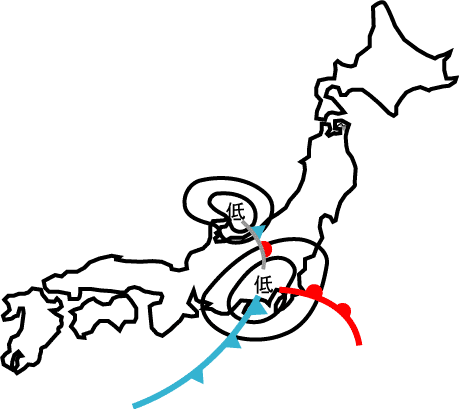 2つ玉低気圧閉塞型