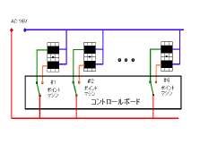 �������N���b�N����Ɗg��