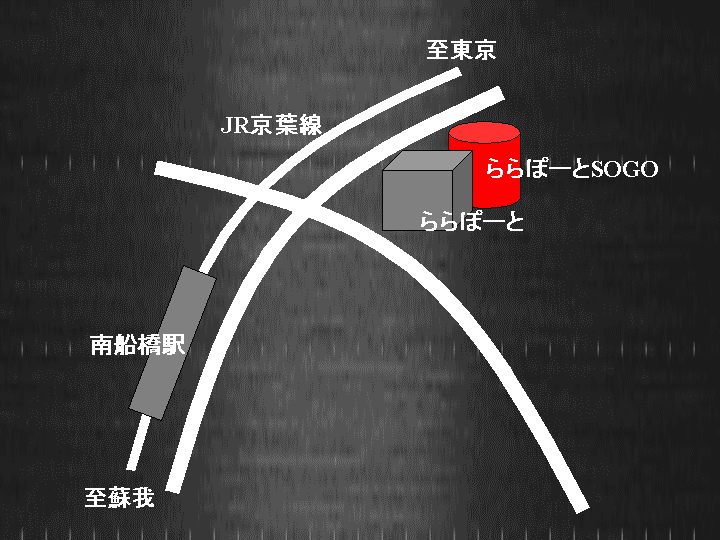 SOGO_MAP