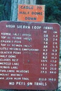 Trail head