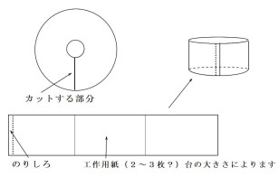 構造図