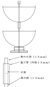 ２段式玉入れの構造