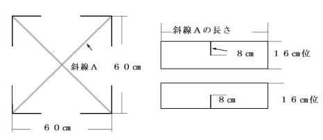 仕切り板の寸法他