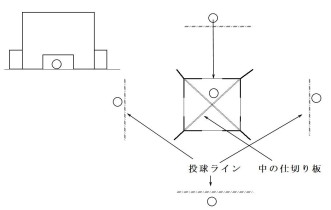 的の構造