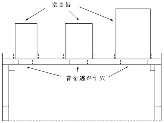 構造図