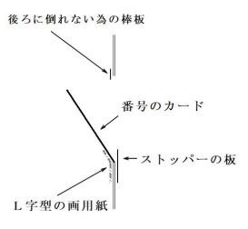 番号カードが倒れない仕組み