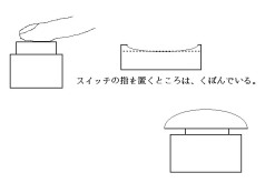 ボタン式スイッチの形状