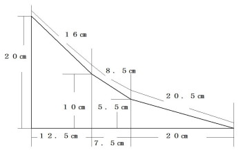 ジャンプ台の寸法図