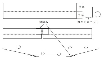 ボール転がしの壁の寸法図