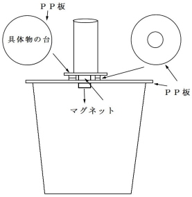 構造図