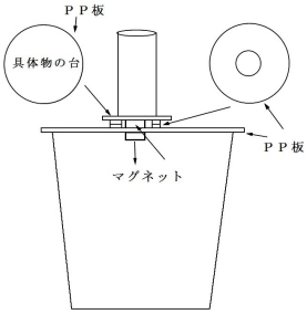 構造図