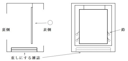 構造図