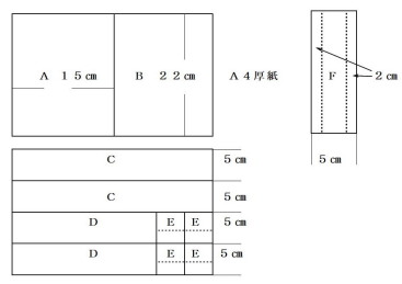 段ボールの小箱の寸法図