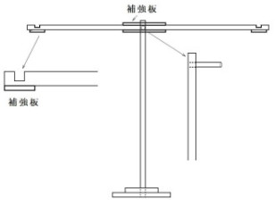 どっちが多いの構造