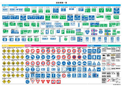 道路標識一覧表