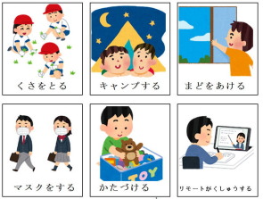 動作のカード