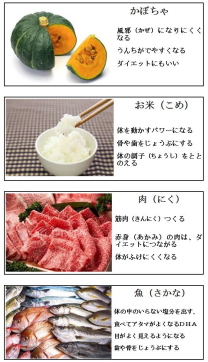 栄養がわかるカード